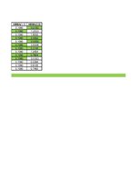 Paraugs 'Laika rindu ekonometrijas pirmais darbs', 55.