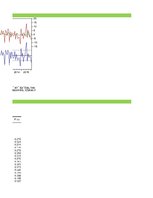 Paraugs 'Laika rindu ekonometrijas pirmais darbs', 56.