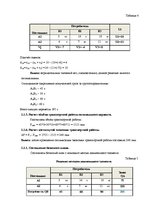 Referāts 'Решение задачи оптимизации перевозок', 7.