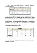 Referāts 'Решение задачи оптимизации перевозок', 11.