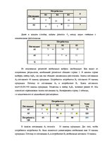 Referāts 'Решение задачи оптимизации перевозок', 12.