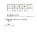 Referāts 'Решение задачи оптимизации перевозок', 18.