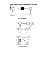 Referāts 'Решение задачи оптимизации перевозок', 25.