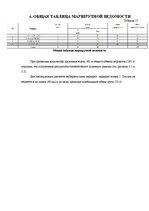 Referāts 'Решение задачи оптимизации перевозок', 27.