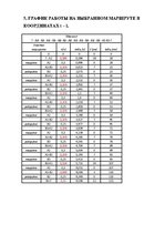 Referāts 'Решение задачи оптимизации перевозок', 28.