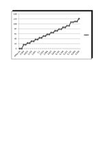 Referāts 'Решение задачи оптимизации перевозок', 29.