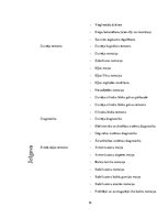 Biznesa plāns 'Autoserviss', 18.