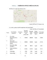 Biznesa plāns 'Autoserviss', 30.