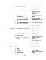 Biznesa plāns 'Autoserviss', 40.