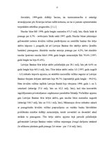 Referāts 'Latvijas Republikas Banku sistēma (pēc 90.gada)', 12.