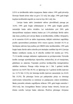 Referāts 'Latvijas Republikas Banku sistēma (pēc 90.gada)', 17.