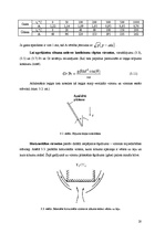 Referāts 'Konvektīvā siltuma pārnese', 20.