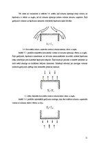 Referāts 'Konvektīvā siltuma pārnese', 21.