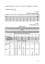 Referāts 'Konvektīvā siltuma pārnese', 29.