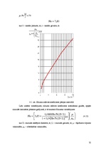 Referāts 'Konvektīvā siltuma pārnese', 32.