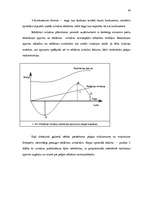 Referāts 'Reklāmas satura veidošana un izmaksu noteikšana', 34.