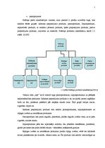 Referāts 'Uzņēmuma "Top!" preču sortimenta analīze pēc visiem galvenajiem rādītājiem', 7.