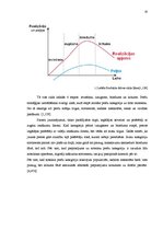 Referāts 'Uzņēmuma "Top!" preču sortimenta analīze pēc visiem galvenajiem rādītājiem', 10.