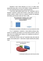 Referāts 'Uzņēmuma "Top!" preču sortimenta analīze pēc visiem galvenajiem rādītājiem', 16.
