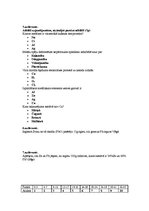 Paraugs 'Kontroldarbs ķīmijā', 2.