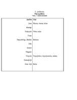 Konspekts 'Novembris - pelēko vēju laiks', 6.