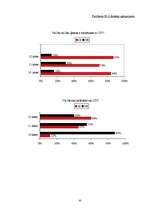 Referāts 'Mūsu attieksme pret cilvēkiem ar īpašām vajadzībām', 20.