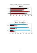 Referāts 'Mūsu attieksme pret cilvēkiem ar īpašām vajadzībām', 22.
