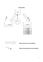 Paraugs 'Kuģu apkalpošana', 5.