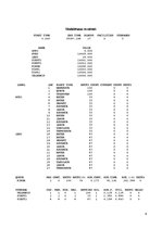 Paraugs 'Kuģu apkalpošana', 9.