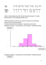 Paraugs 'Kuģu apkalpošana', 13.