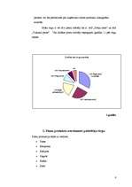 Referāts 'Pienu produktu nozare ', 6.