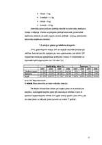 Referāts 'Pienu produktu nozare ', 17.