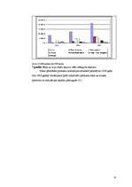 Referāts 'Pienu produktu nozare ', 18.