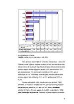 Referāts 'Pienu produktu nozare ', 19.