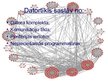Prezentācija 'Datortīkli', 3.