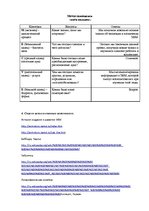 Referāts 'История технического развития ЭВМ', 9.