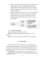 Diplomdarbs 'Ienākošo dokumentu iekšējais audits tirdzniecības uzņēmumā', 12.