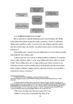 Diplomdarbs 'Ienākošo dokumentu iekšējais audits tirdzniecības uzņēmumā', 16.