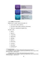 Diplomdarbs 'Ienākošo dokumentu iekšējais audits tirdzniecības uzņēmumā', 30.