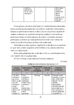 Diplomdarbs 'Ienākošo dokumentu iekšējais audits tirdzniecības uzņēmumā', 59.