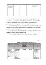 Diplomdarbs 'Ienākošo dokumentu iekšējais audits tirdzniecības uzņēmumā', 60.
