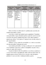 Diplomdarbs 'Ienākošo dokumentu iekšējais audits tirdzniecības uzņēmumā', 63.