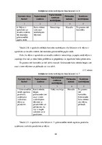 Diplomdarbs 'Ienākošo dokumentu iekšējais audits tirdzniecības uzņēmumā', 64.