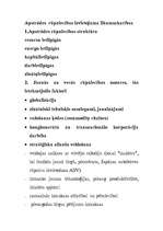 Konspekts 'Apstrādes rūpniecības izvietojuma likumsakarības', 1.