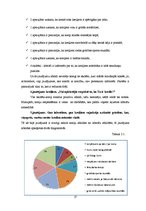 Referāts 'Bērnu kreiļu integrācijas īpatnības mācību vidē', 17.
