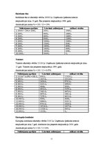 Prakses atskaite 'Prakses atskaite z/s "Niedres"', 15.