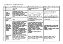 Konspekts 'Livonijas hronikas - Baltijas viduslaiku vēstures avots', 8.