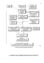 Diplomdarbs 'Разработка маркетингового плана для повышения конкурентоспособности на предприят', 14.