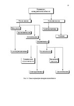 Diplomdarbs 'Разработка маркетингового плана для повышения конкурентоспособности на предприят', 19.