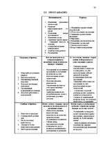 Diplomdarbs 'Разработка маркетингового плана для повышения конкурентоспособности на предприят', 26.